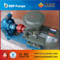 KCB Series Hot Oil Pump